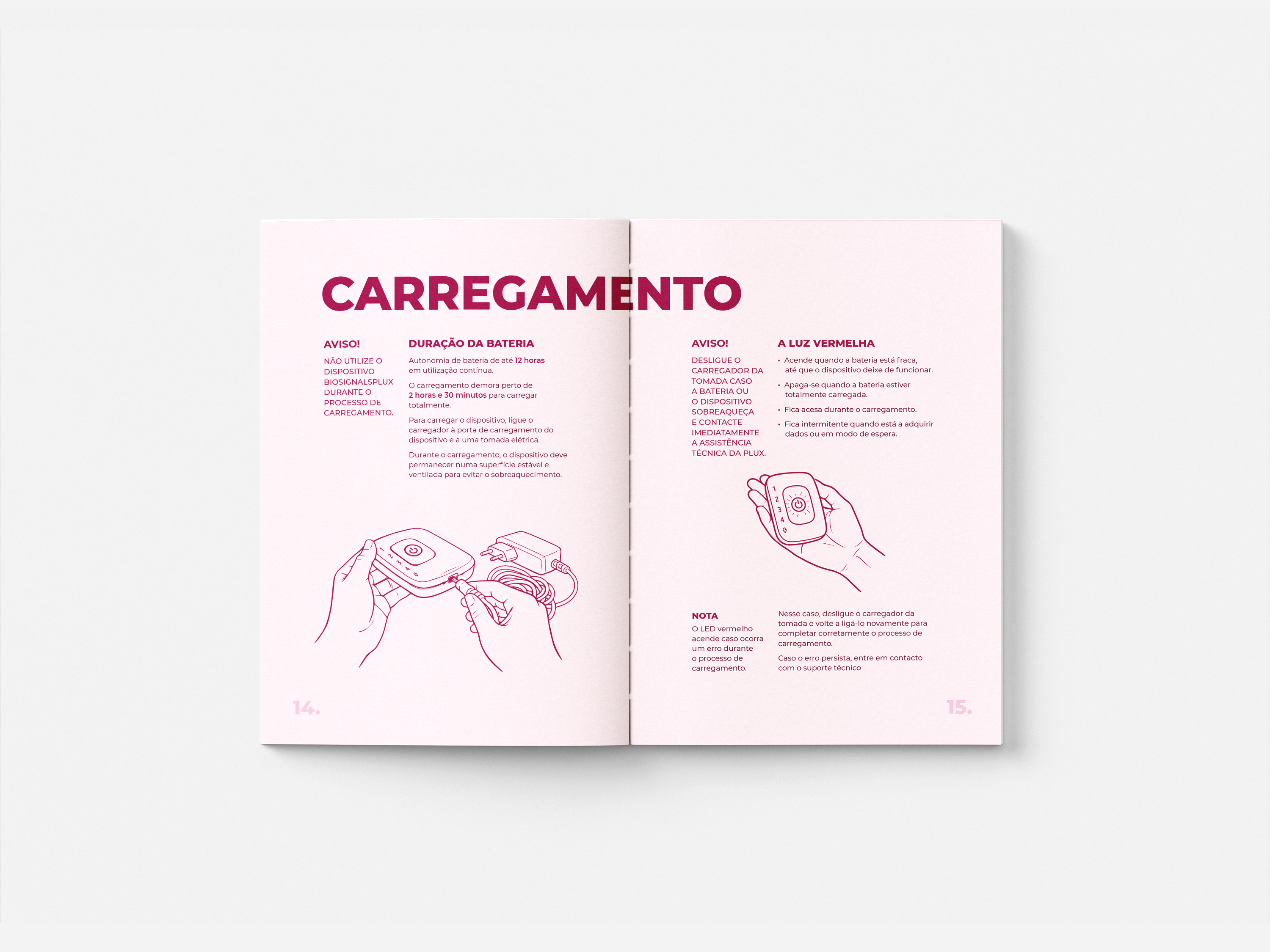 Livro 1 - imagem 9 do projeto MitOConexão